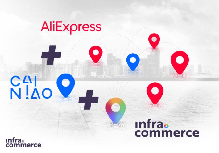 Como fazer um anúncio de sucesso no AliExpress para se destacar -  E-Commerce Brasil